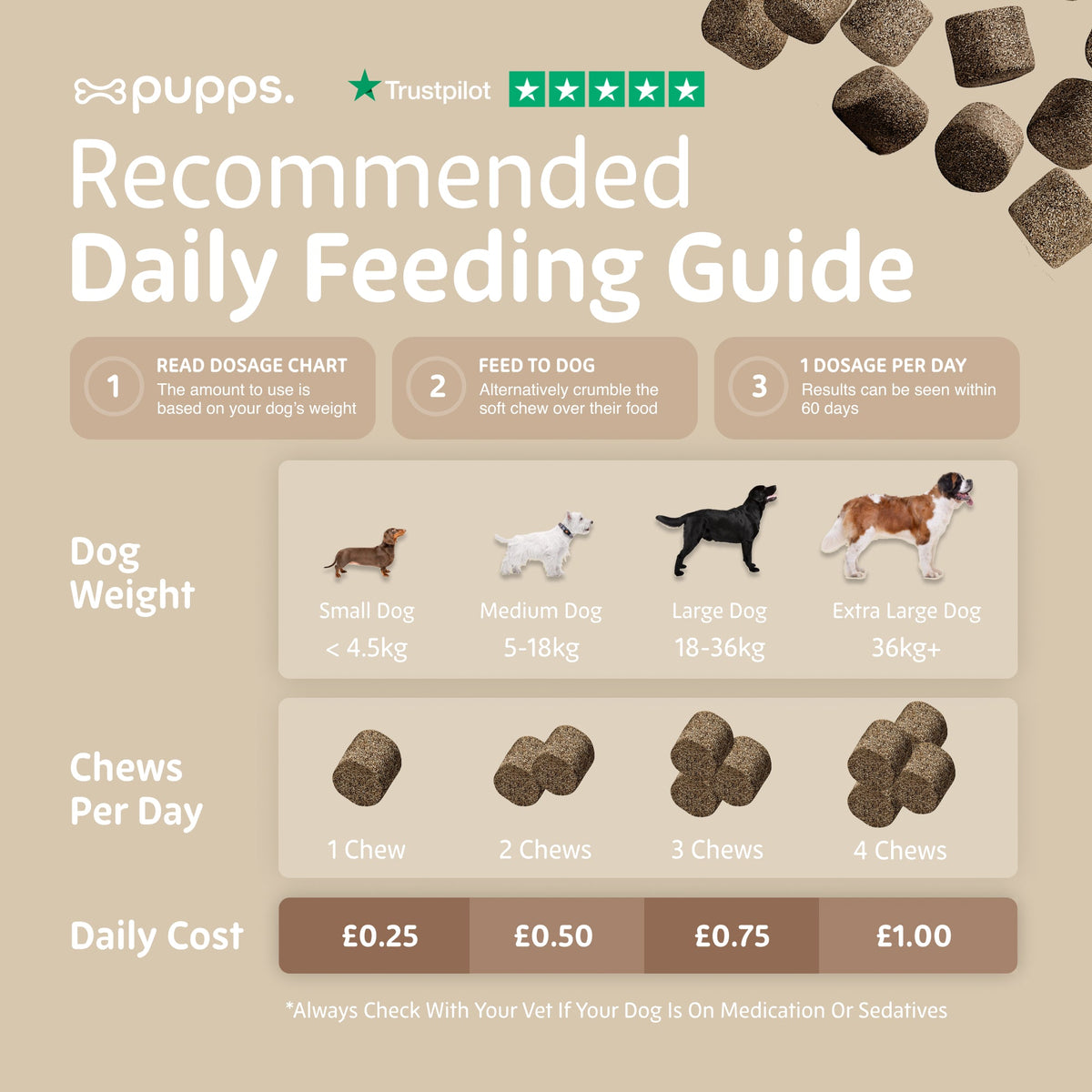 Multivitamin Treats